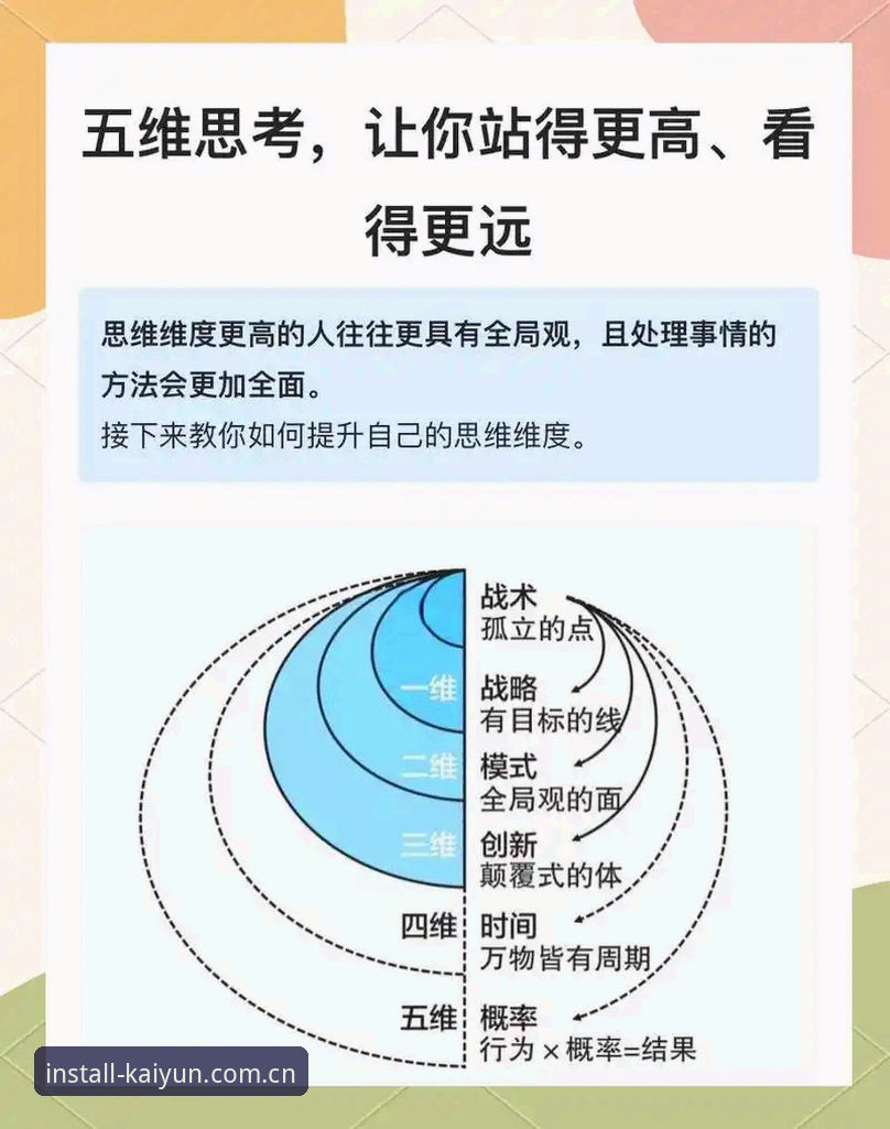 开yun体育安全吗 从技术角度解析开yun体育:5个关键维度判断其安全性