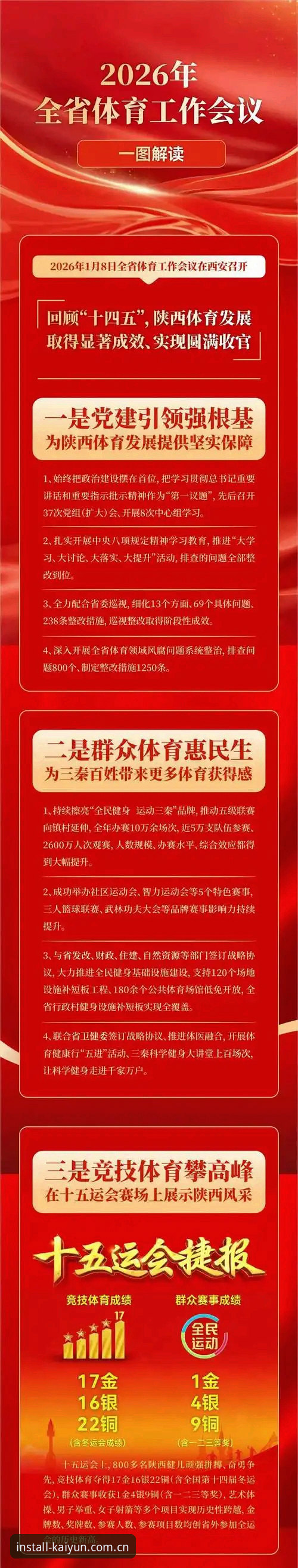 开yun体育安全稳定吗？2026新版到底值不值得升级？
