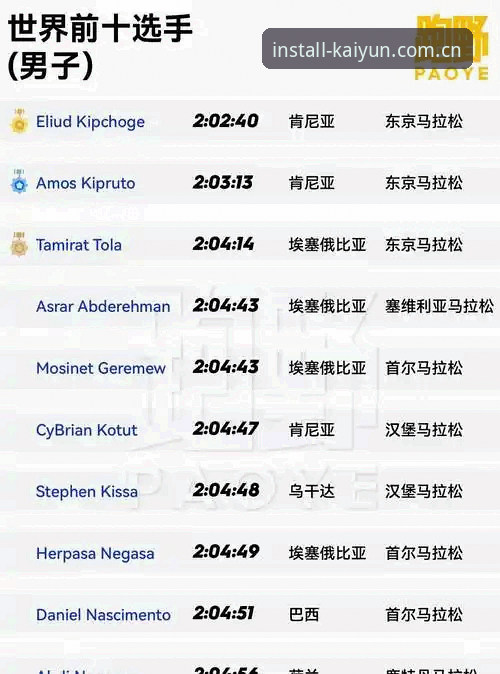 为什么说开yun体育官方下载是2026版本的最佳选择？资深用户来告诉你答案